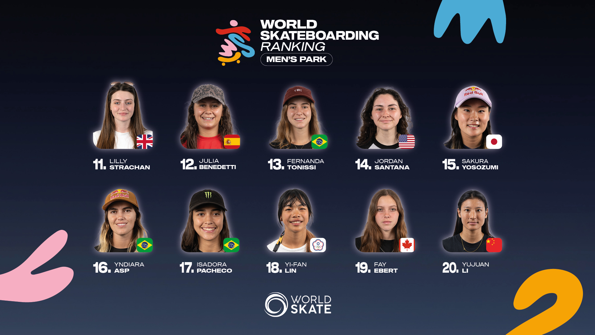 03 WSR SAO PAULO Womens Park 1920x10803