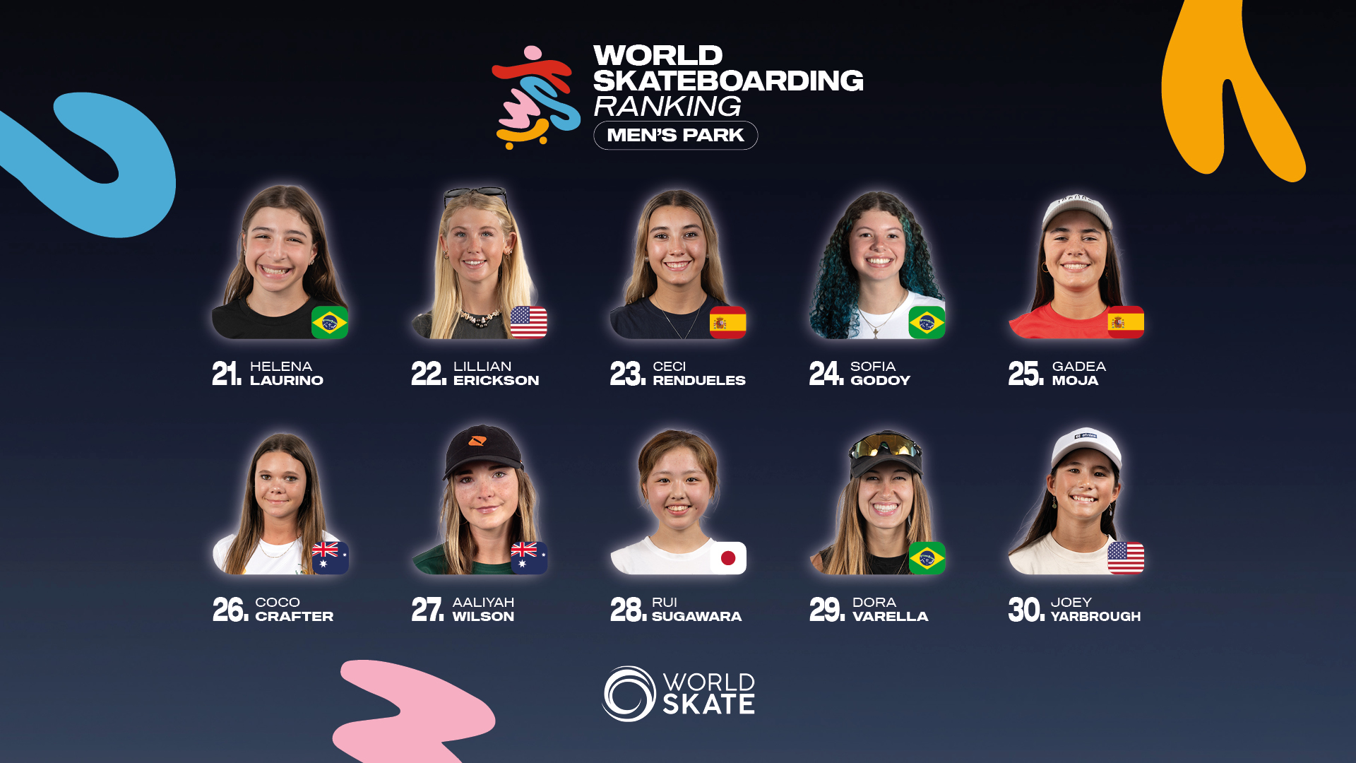 03 WSR SAO PAULO Womens Park 1920x10804