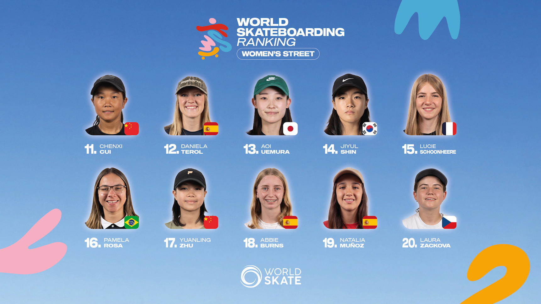 03 WSR SAO PAULO Womens Street 1920x10803