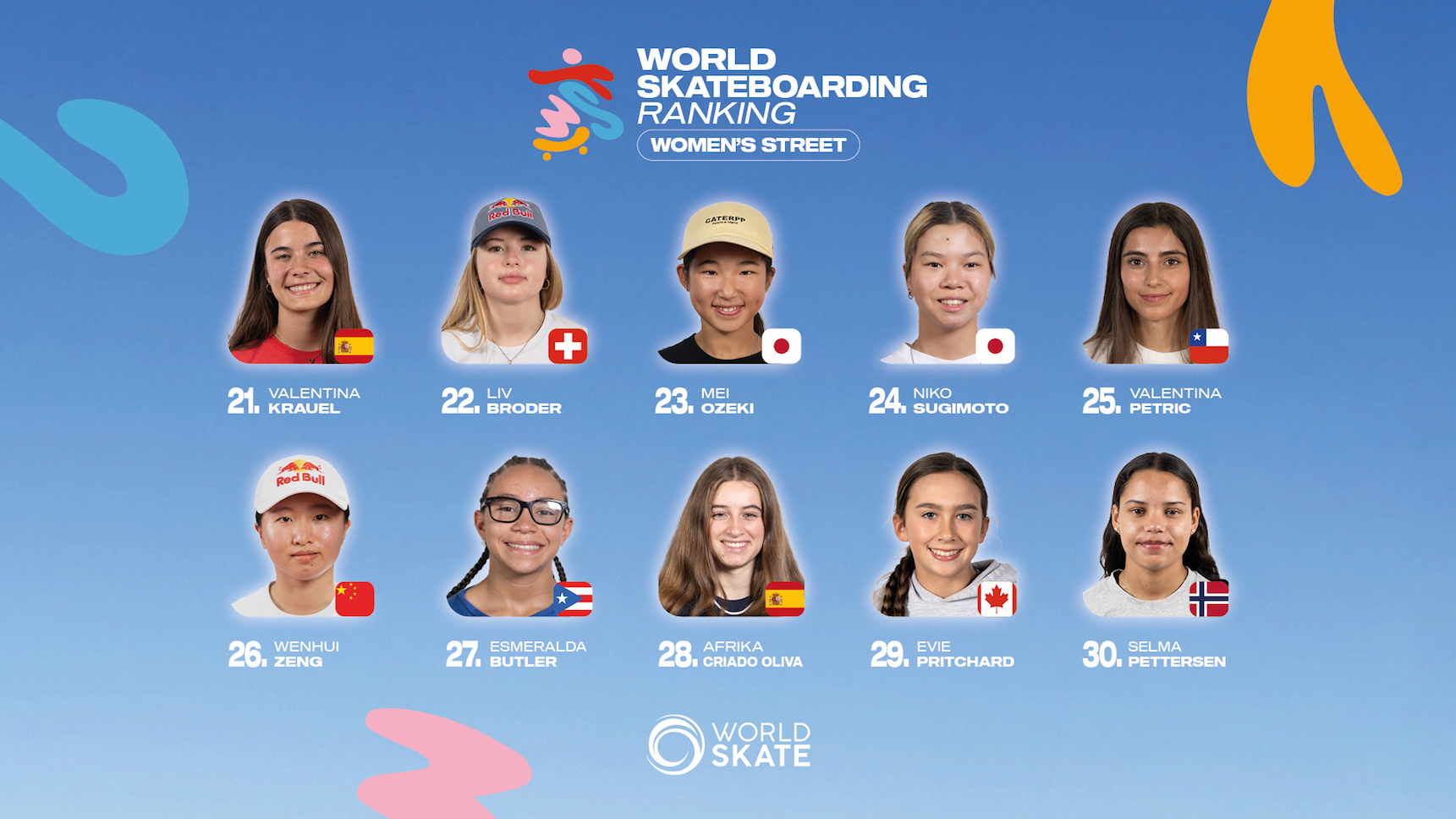 03 WSR SAO PAULO Womens Street 1920x10804