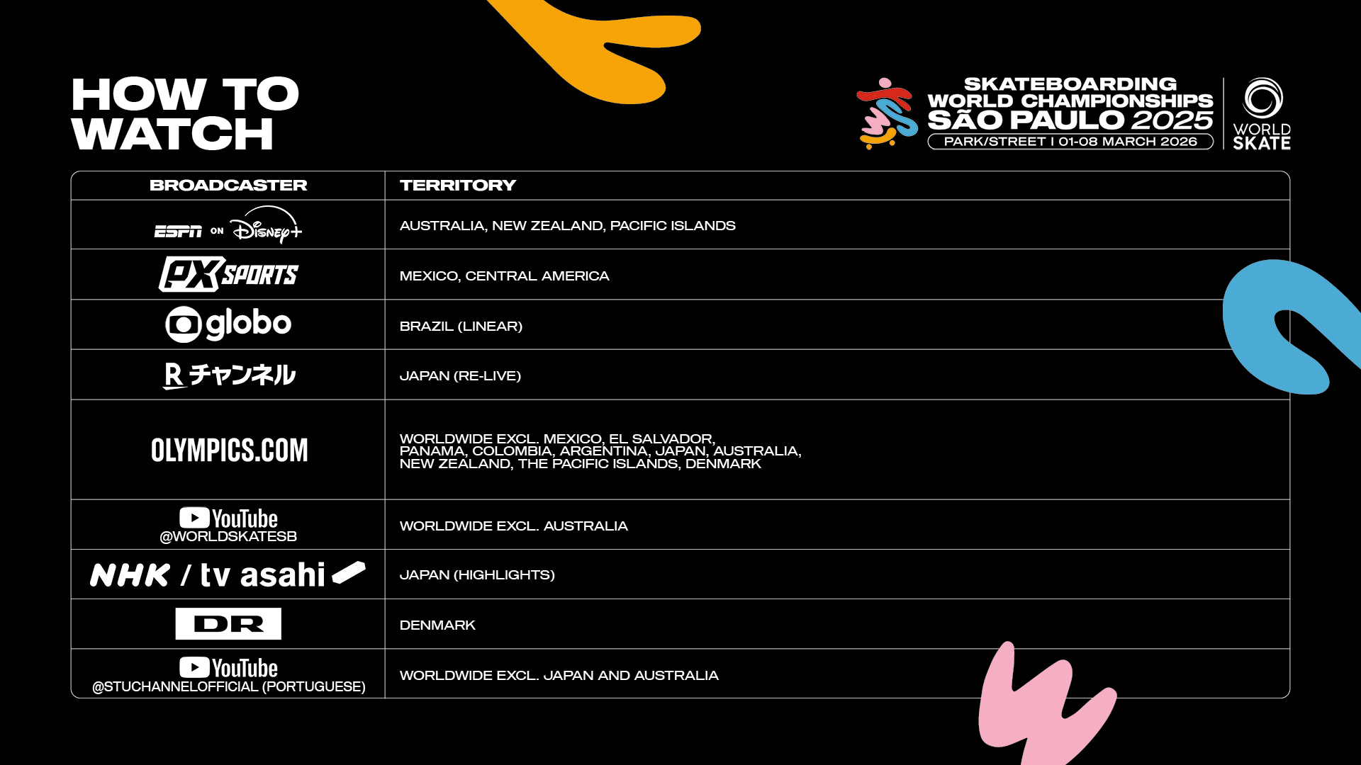 07 Event Schedule Sao Paulo 1920x10803 3