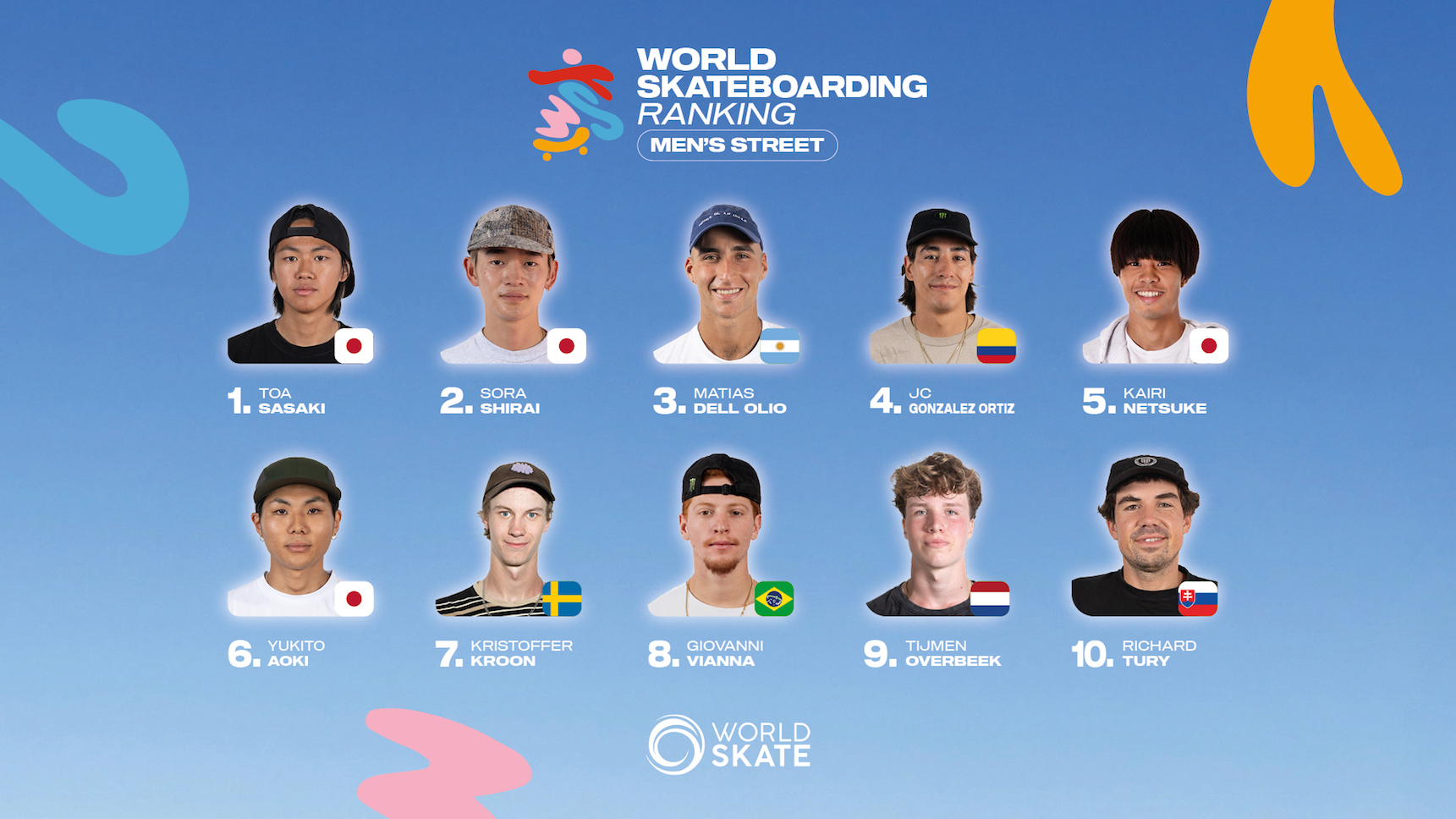 03 WSR SAO PAULO Mens Street 1920x10802