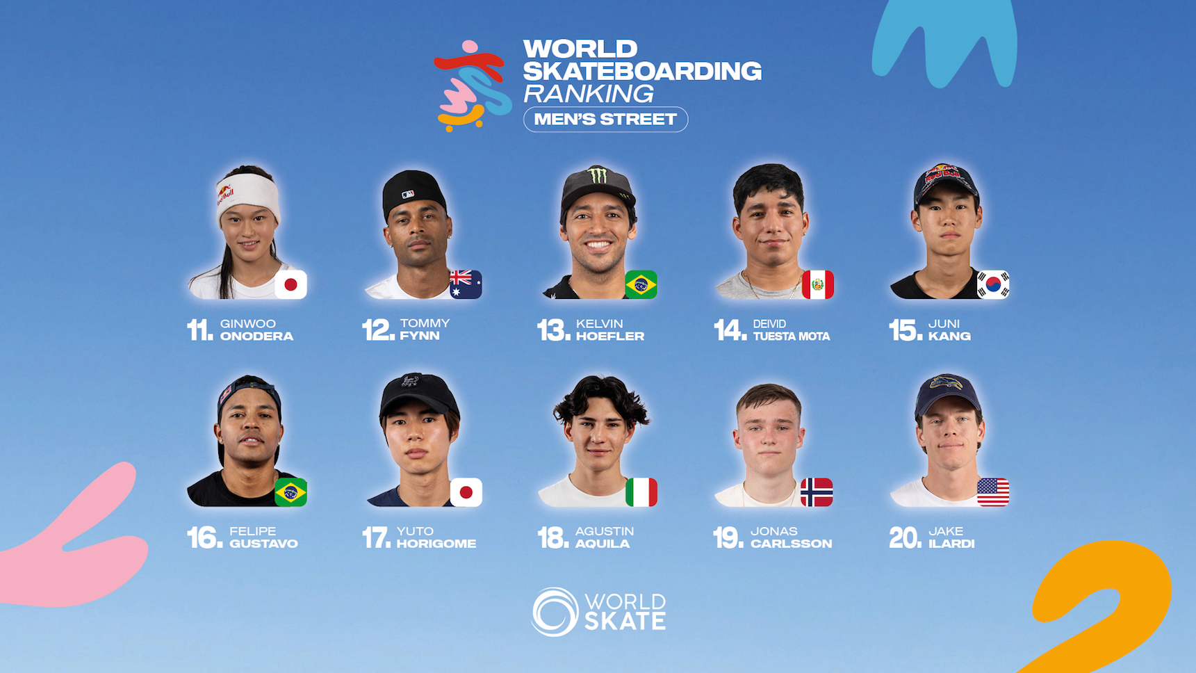 03 WSR SAO PAULO Mens Street 1920x10803