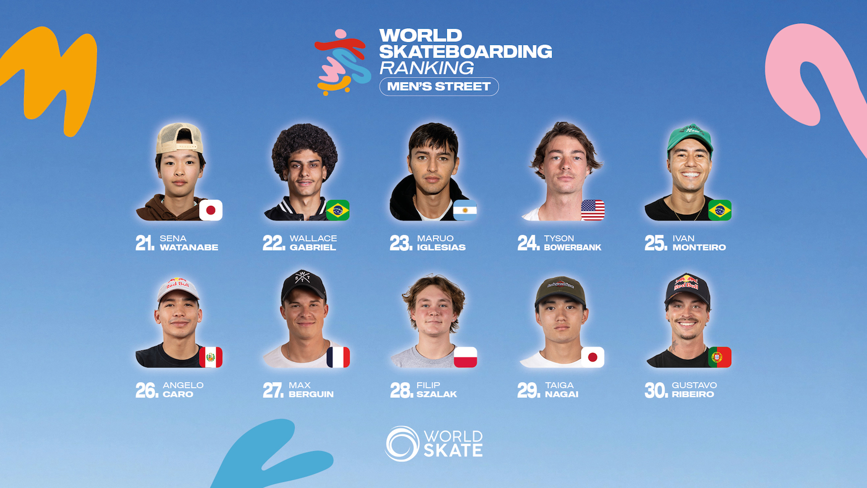 03 WSR SAO PAULO Mens Street 1920x10804