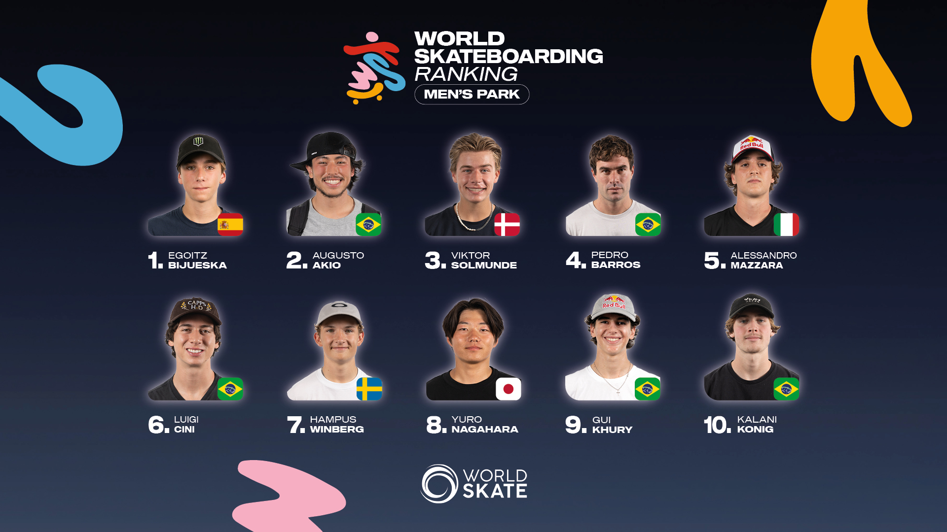 03 WSR SAO PAULO Mens Park 1920x10802