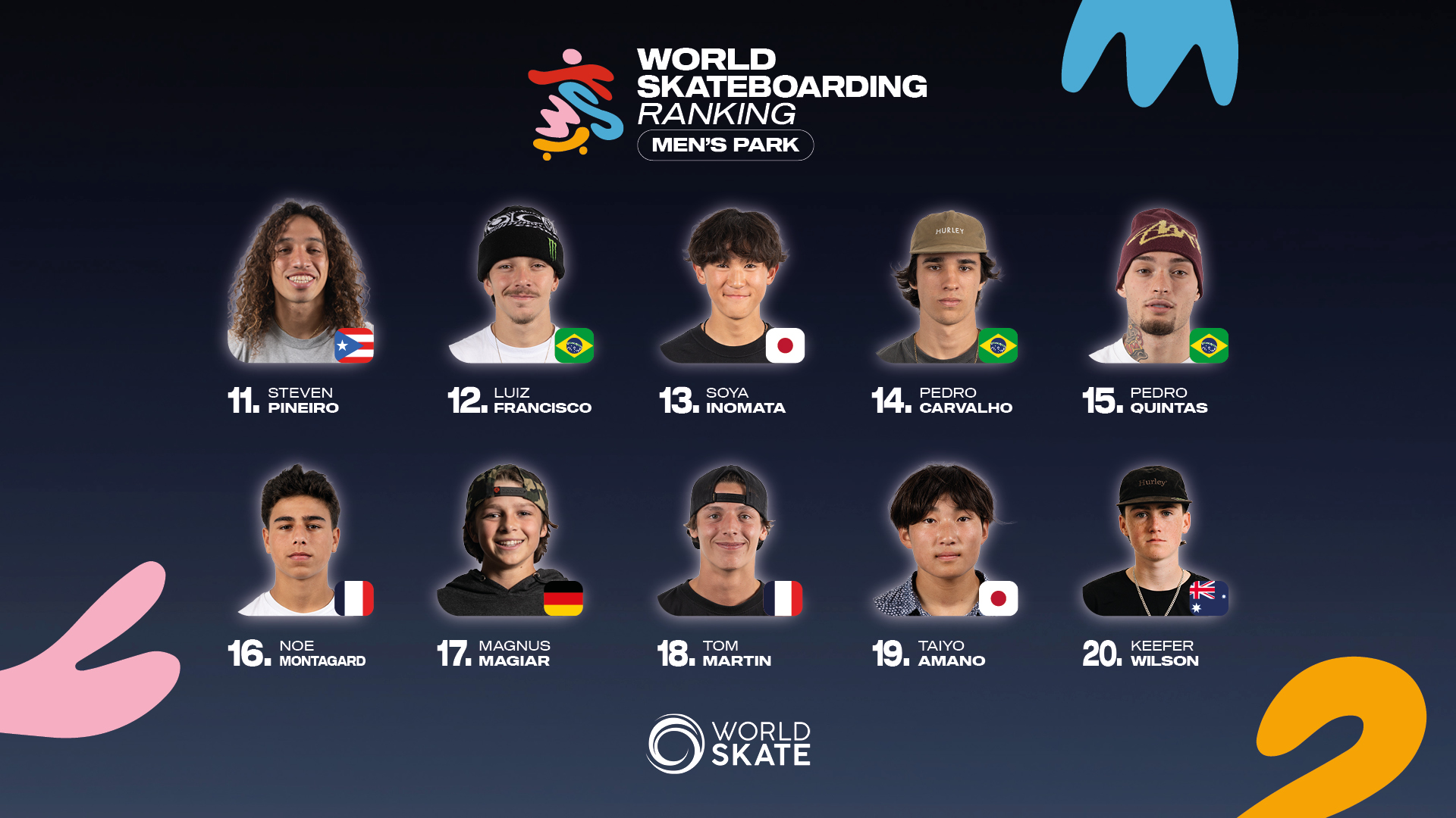 03 WSR SAO PAULO Mens Park 1920x10803