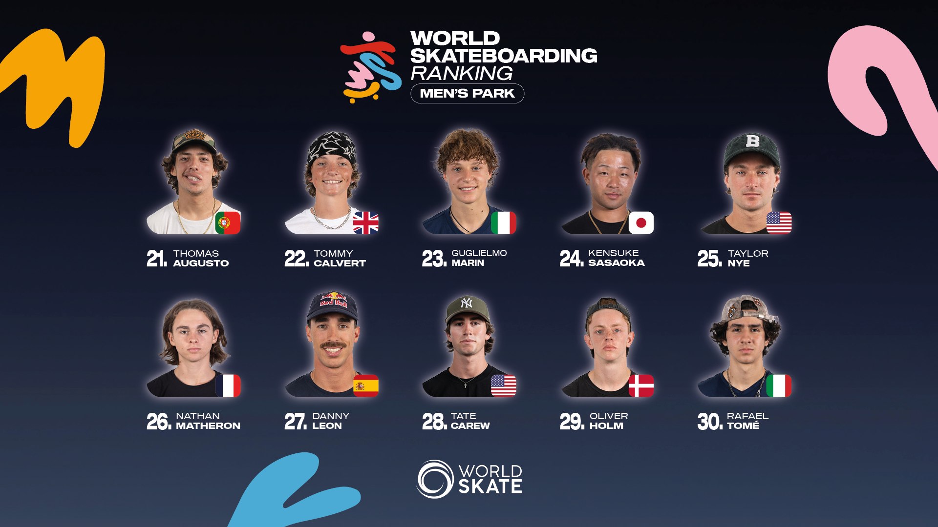 03 WSR SAO PAULO Mens Park 1920x10804