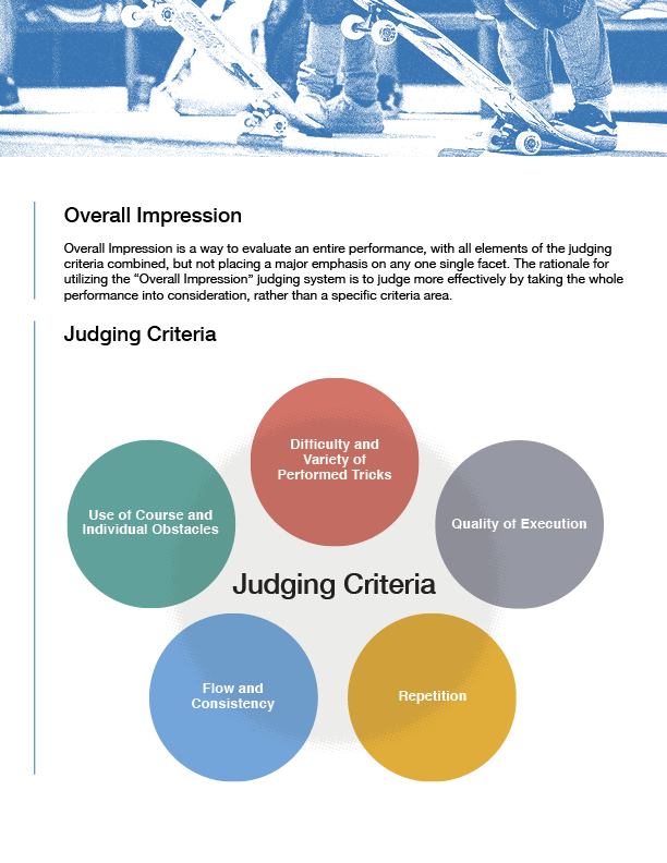 UnderstandingSkateboardJudgingeExplained 3.23 EMBEDDED version5