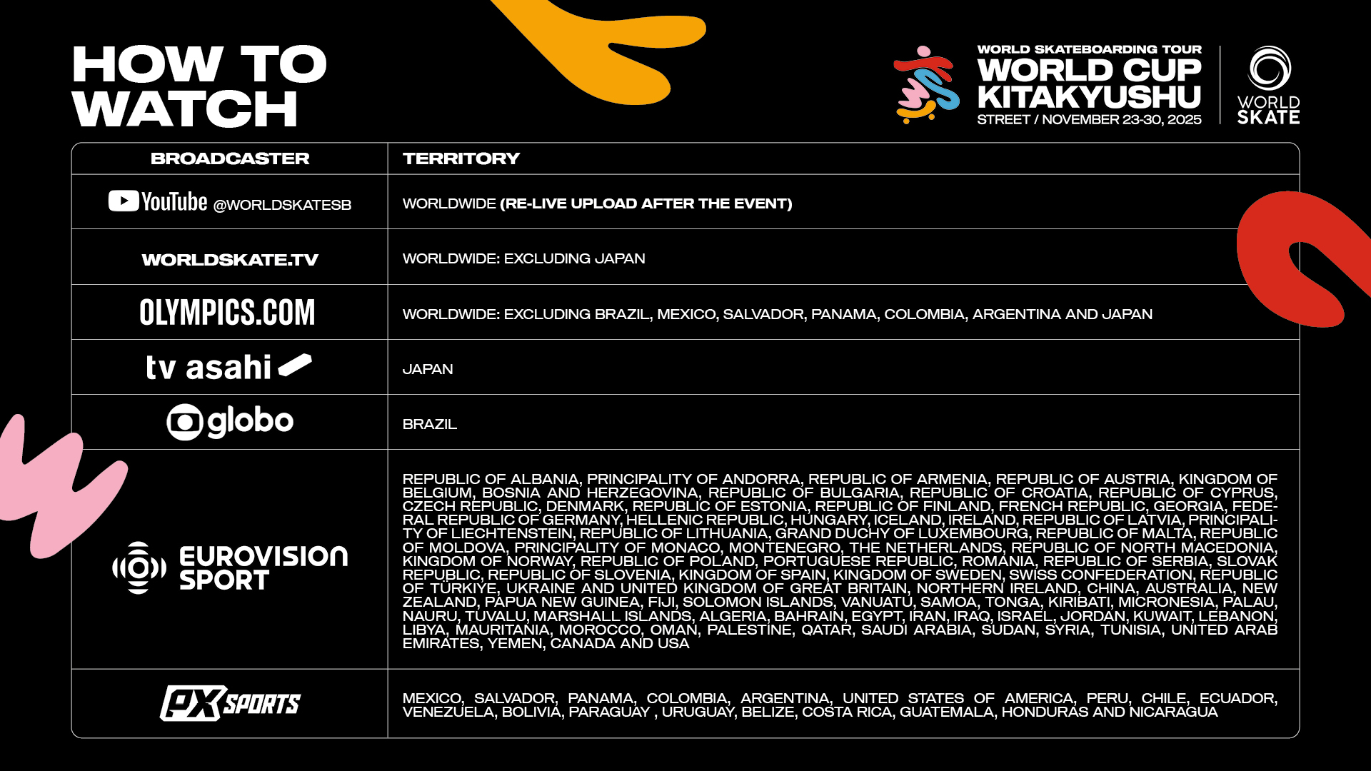 16 How to Watch Kitakyushu 1920x1080 overview 3