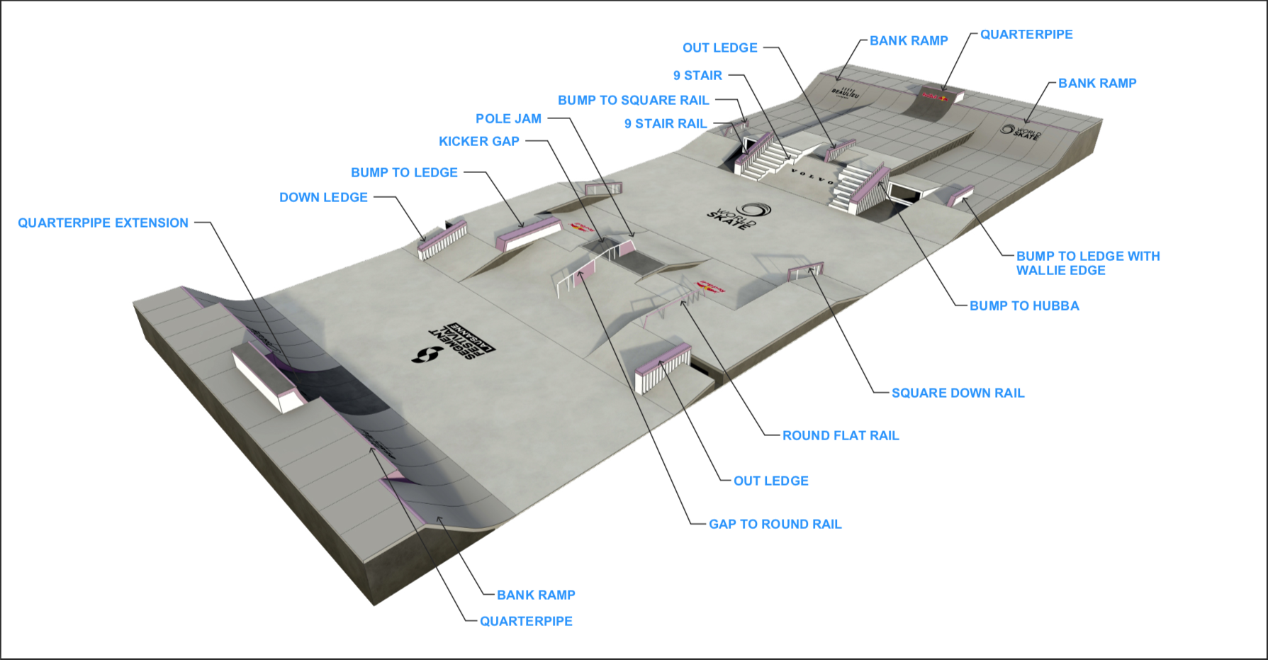 Lausanne street course preview