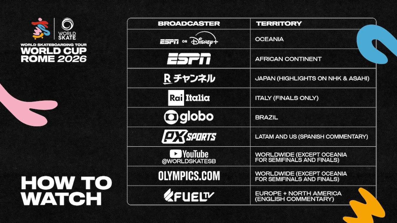 15 Event Schedule Rome 2026 1920x10802